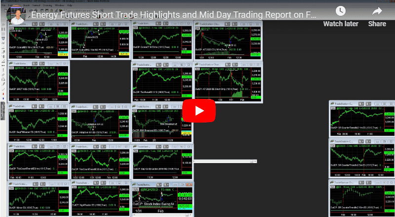 February 3, 2020 – Energy Trade Highlights
