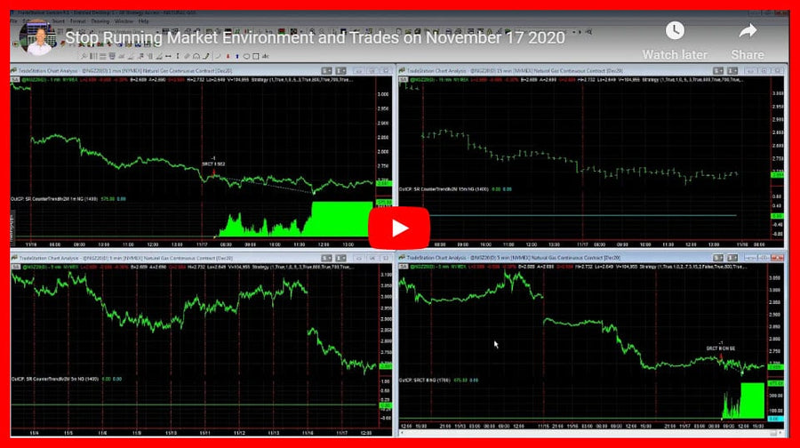 Daily Trading System Results 11-17-2020