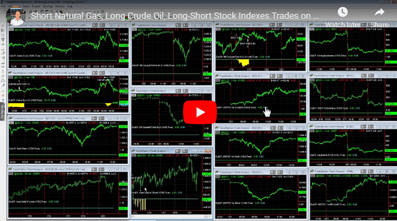 January 21, 2020 Short Natural Gas, Long Crude Oil, Long-Short Stock Indexes