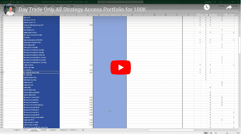 Day Trade Only Portfolio from the All Strategy Access Portfolio