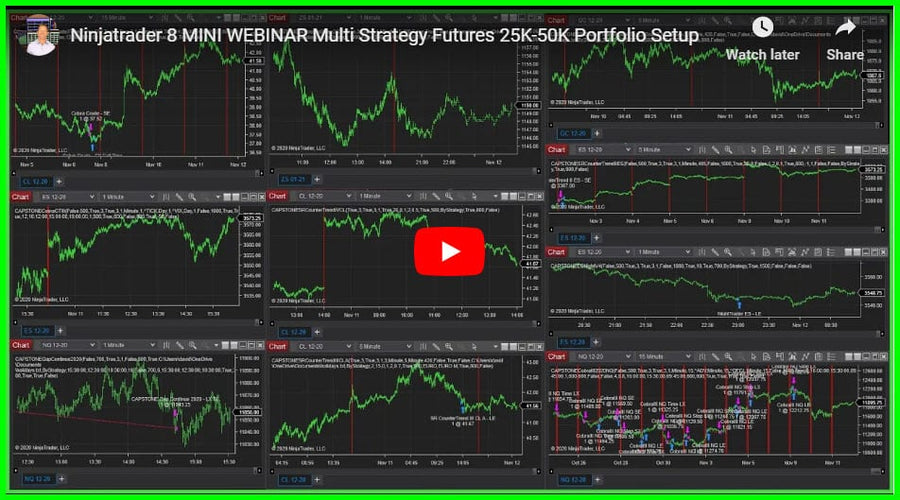 MINI WEBINAR – Setting up 10 Automated Strategies in NinjaTrader 8