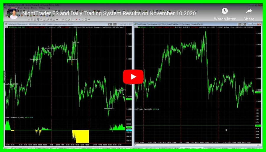 Daily Trading System Results 11-10-2020 NightTrader is Highlight