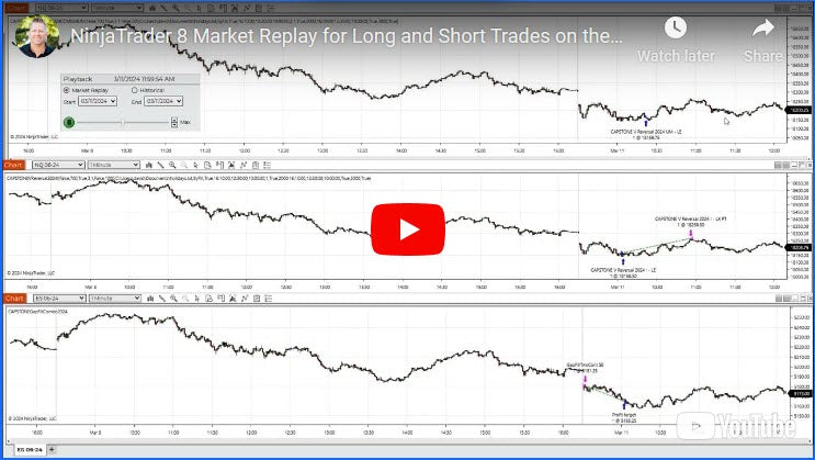 Live Trading System Signals on March 11, 2024