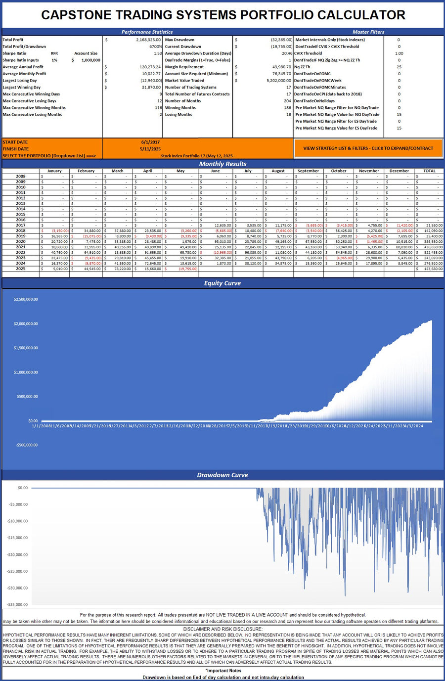 NEW Stock Index Portfolio 17 - Download Reports