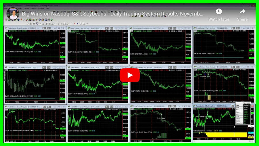 Daily Trading System Results 11-24-2020