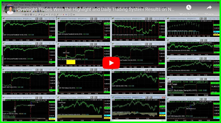 Daily Trading System Results 11-05-2020 Big Gains in Overnight Session & Choppy Day Session