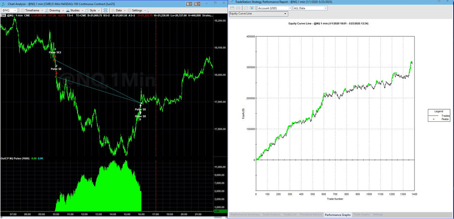 New Strategy NQ Pulse