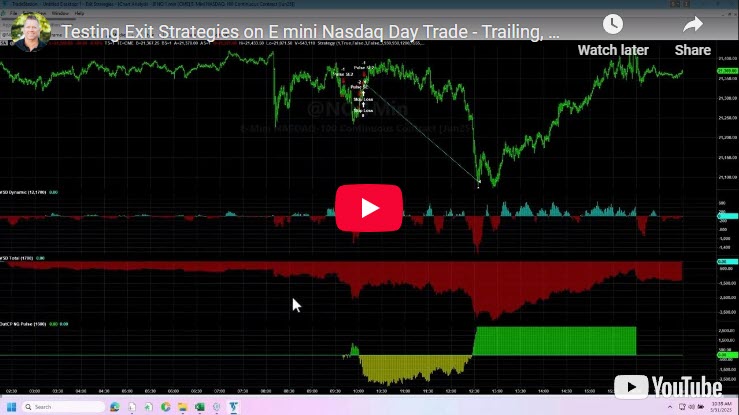 Training for Different Exit Strategies for Nasdaq DayTrades - Breakeven, Trailing, Profit Target - Performance Summaries