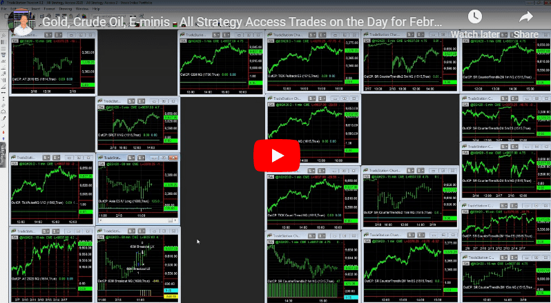 February 17, 2020 Presidents Day Trades
