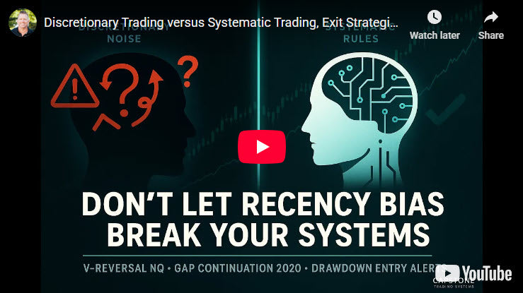 Drawdown Entry Alert and V-Reversal Exit Strategies Explained