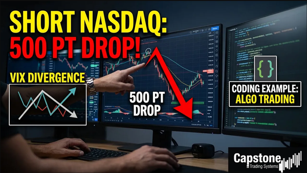 Short Selling the Nasdaq for 500 Points with VIX Divergences EasyLanguage Setup