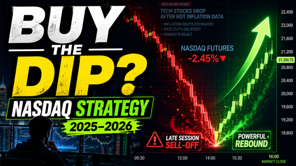 Mode of the Market Dip Buying Claude Code Setup