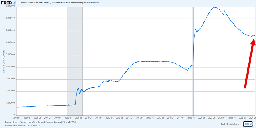 Trading System Signals on 04-13-2026