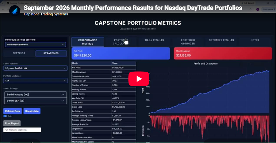 September 2026 NQ Portfolio Results