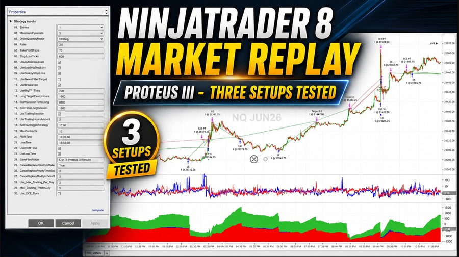 Proteus III June 2026 E-mini Nasdaq Market Replay