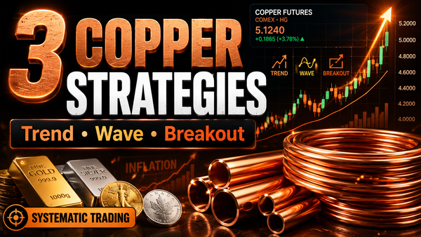 Three Copper Strategies from Gold and Silver
