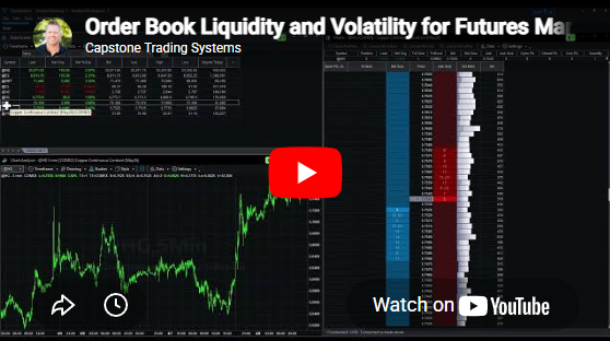 Trading System Signals on 04-08-2026