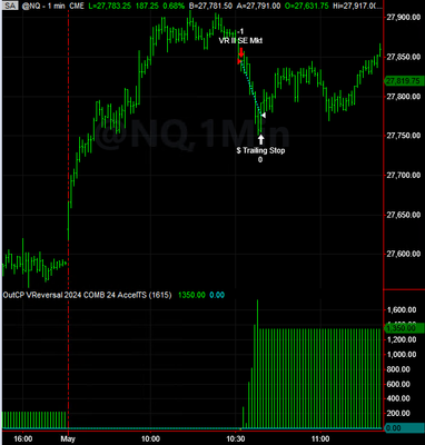 Trading System Signals on 05-01-2026