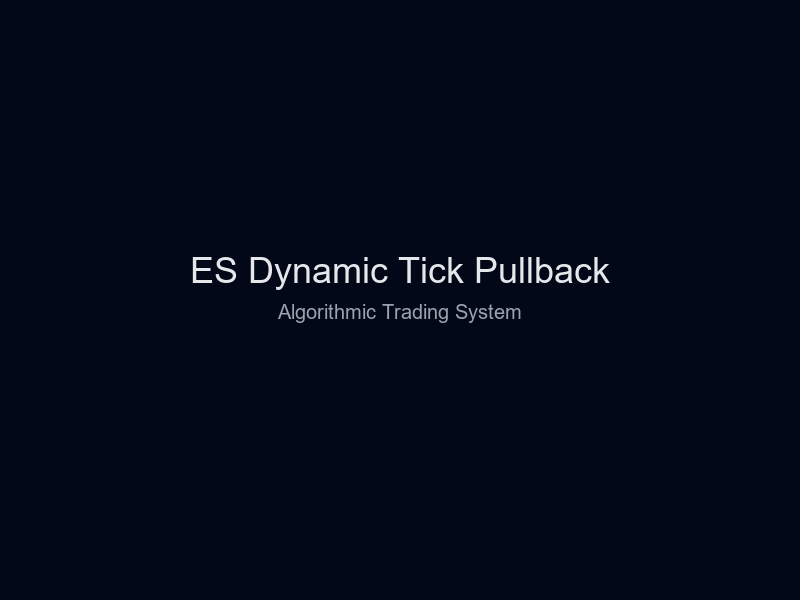 Dynamic Tick ES Dynamic Tick Pullback – Capstone Trading Systems