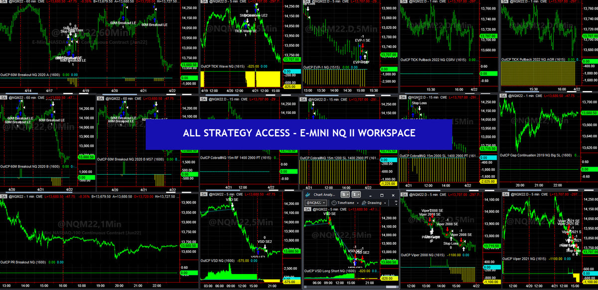 ALL STRATEGY ACCESS