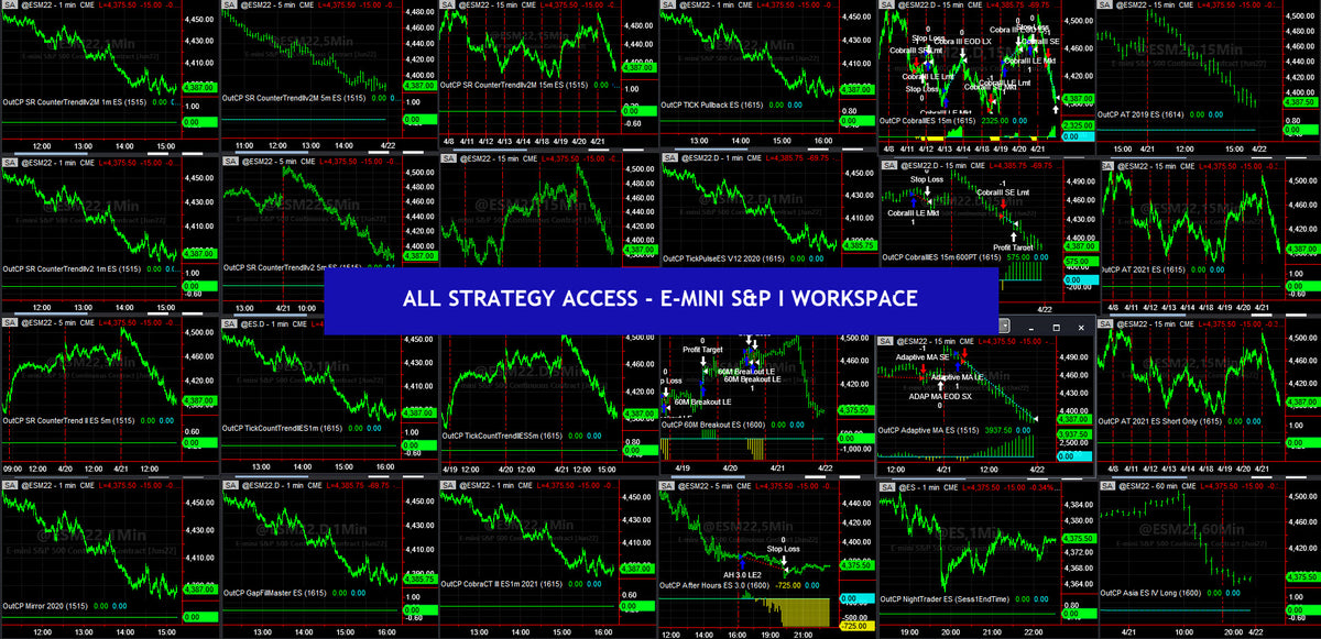 ALL STRATEGY ACCESS