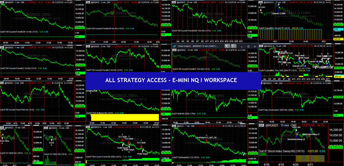 ALL STRATEGY ACCESS
