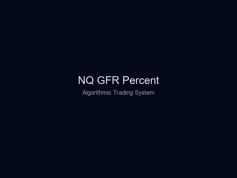 NQ GFR Percent