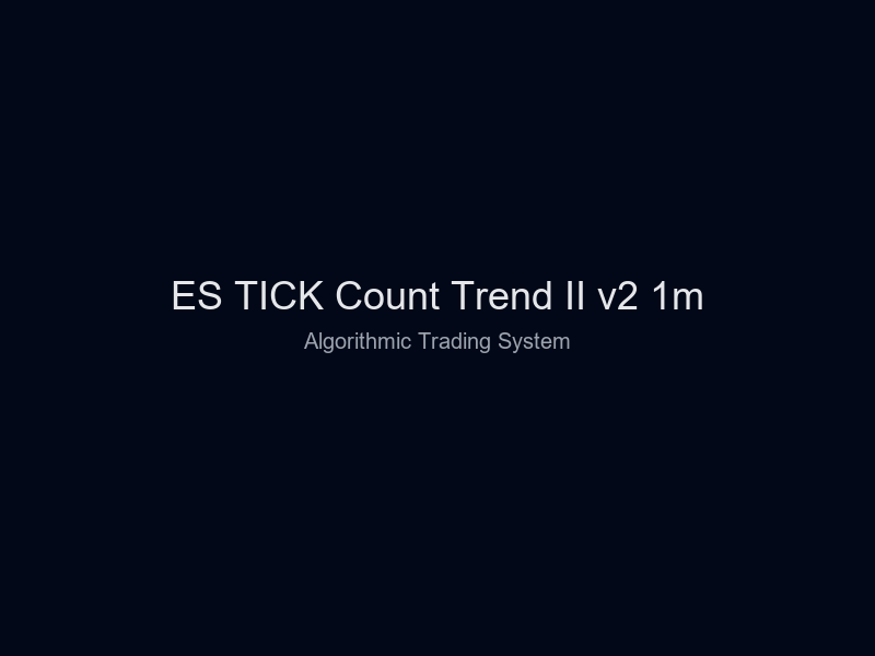ES TICK Count Trend II v2 1m