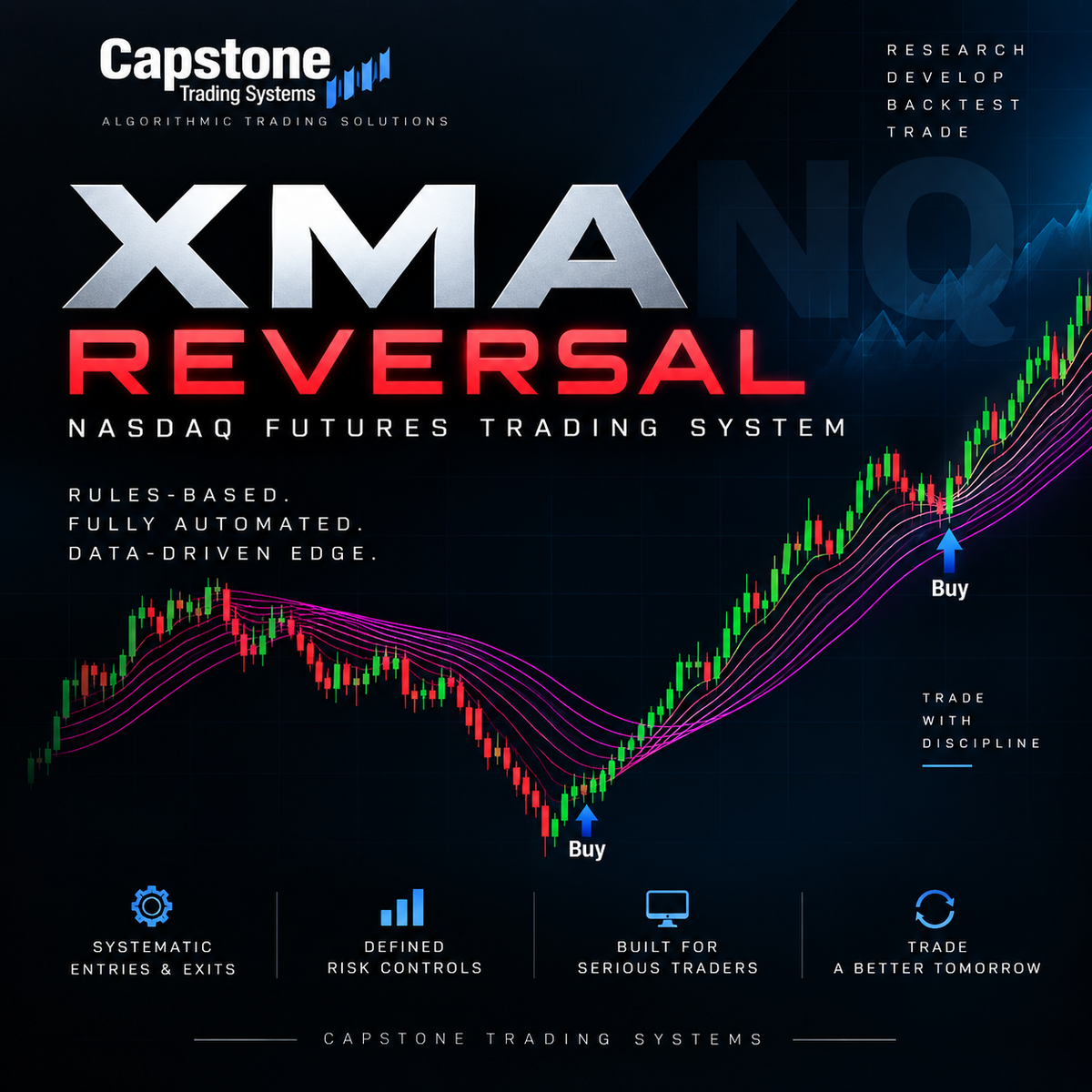 XMA Reversal