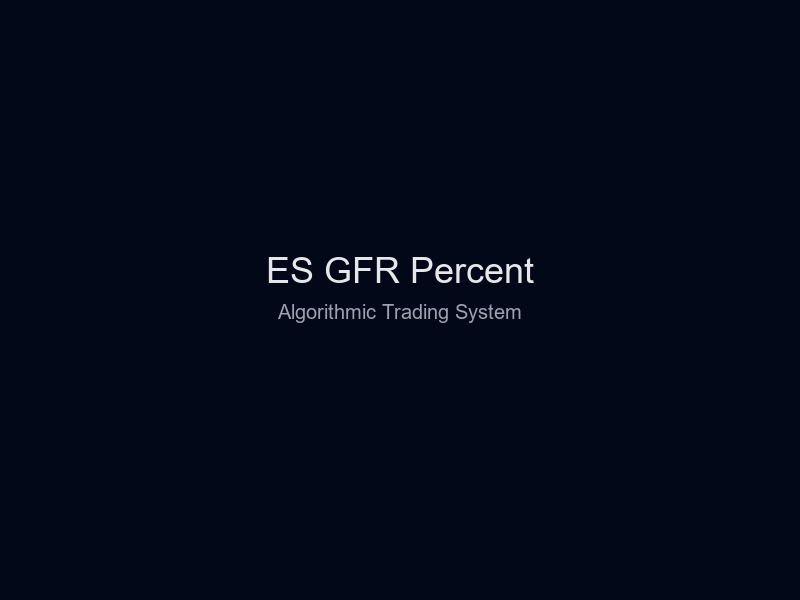 ES GFR Percent